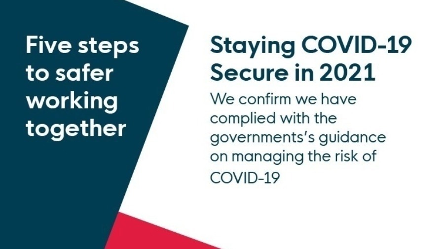 Your COVID-19 Frequently Asked Questions answered